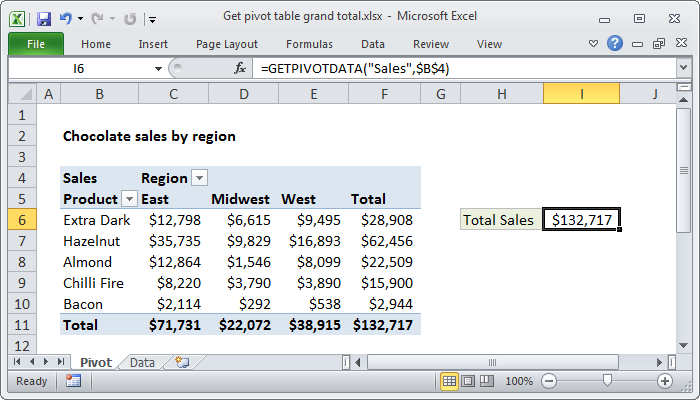 Excel Formula: Get Pivot Table Grand Total | Exceljet